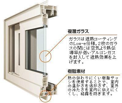 と ペア は ガラス